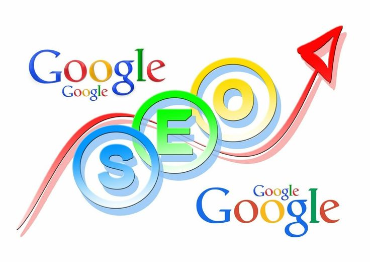 SEO vs GOOGLE ADS _ Choosing The Right Approach For Success