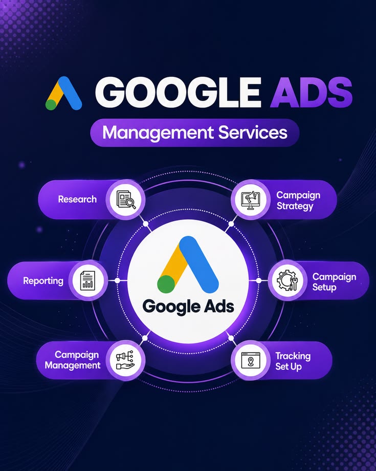 Stop Wasting Ad Spend_ Start Driving Better Results With Google Ads
