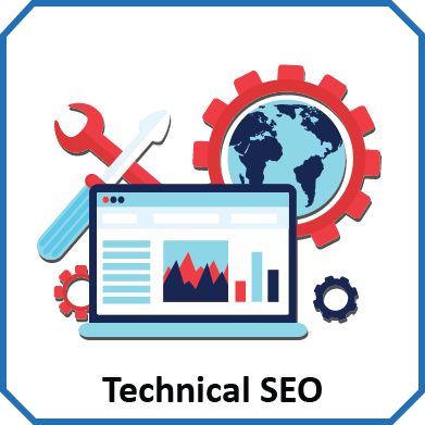 Technical SEO Is An Essential