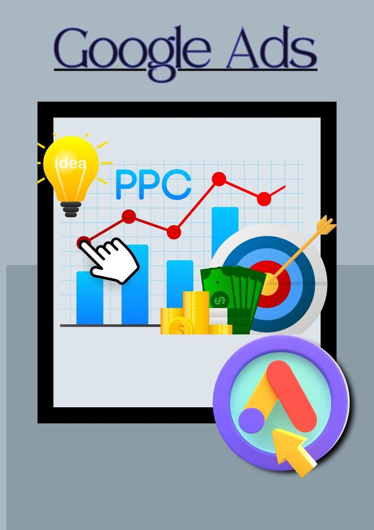 What is the Google Ads_