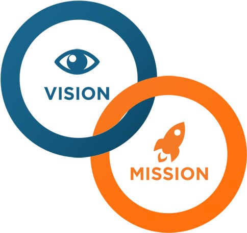 mission vission