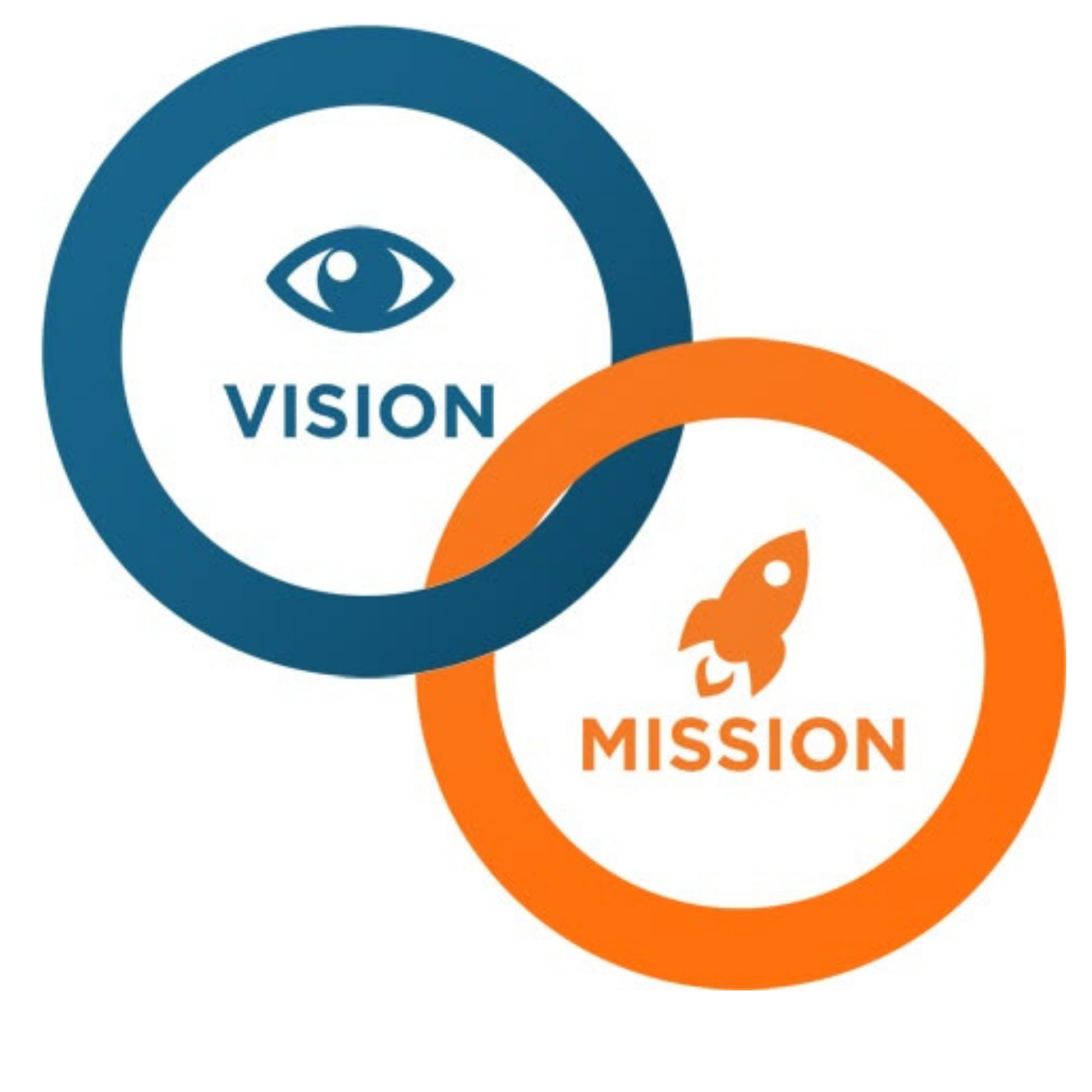 mission vission image without background