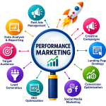 Digital Marketing Freelancer 5